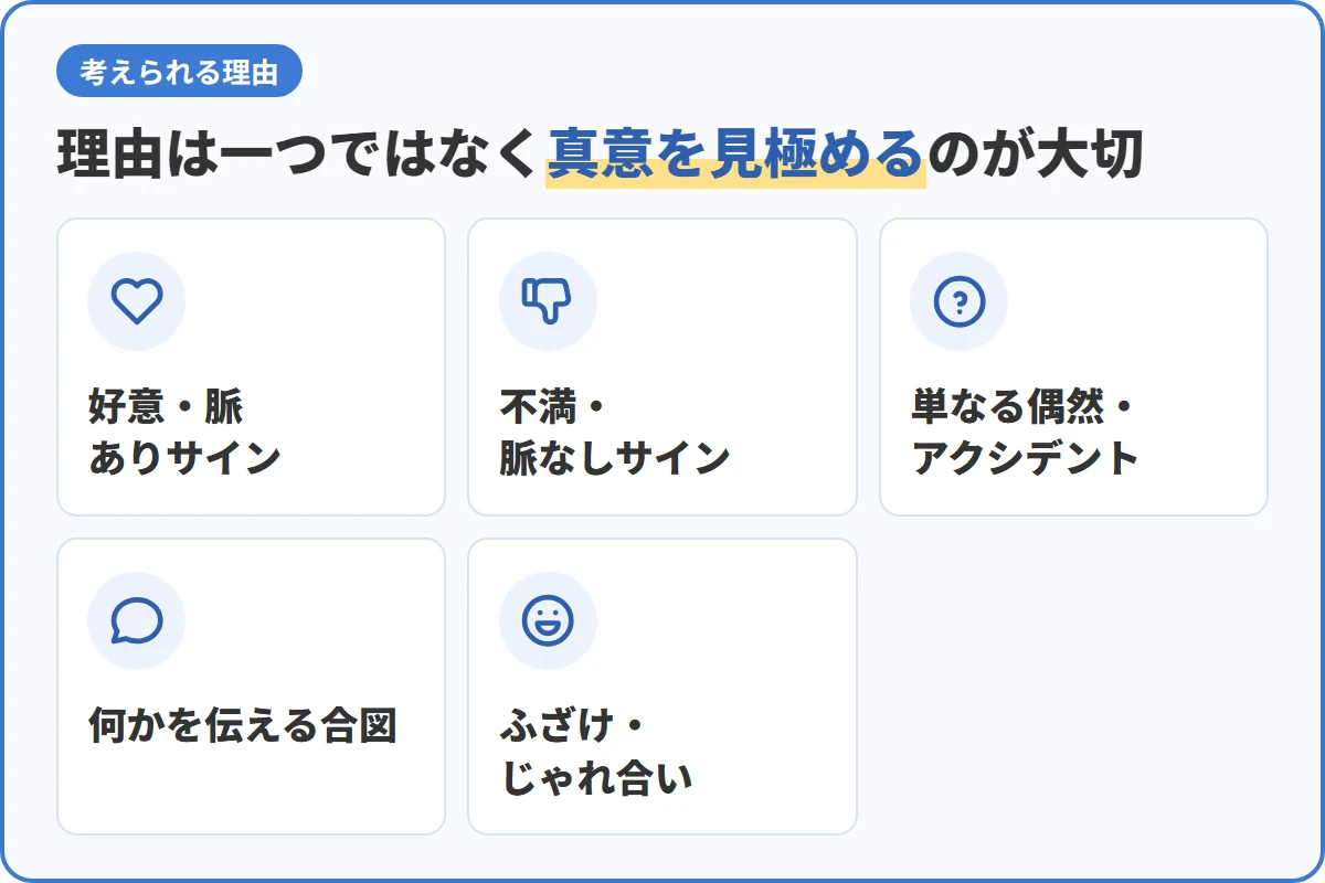 理由は一つではなく真意を見極めるのが大切