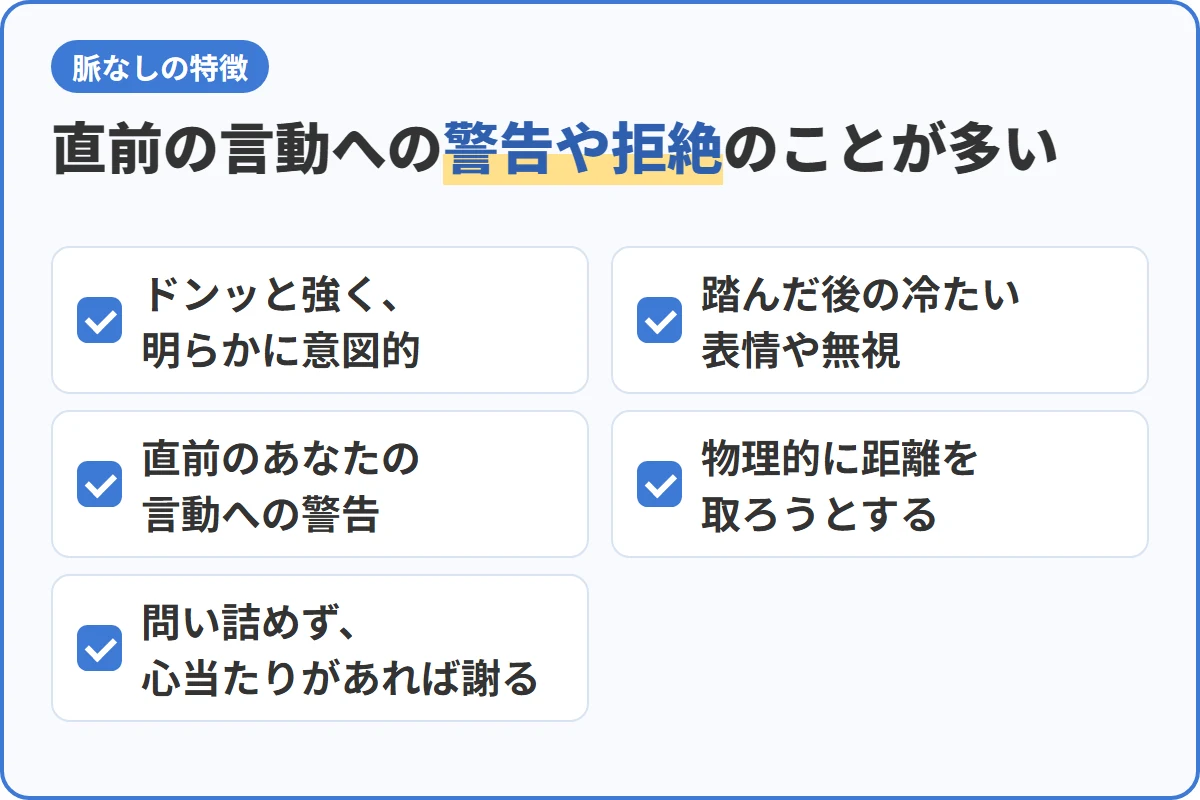 直前の言動への警告や拒絶のことが多い