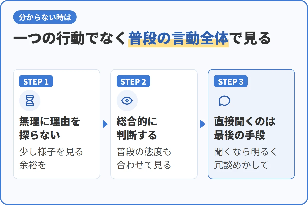 一つの行動でなく普段の言動全体で見る