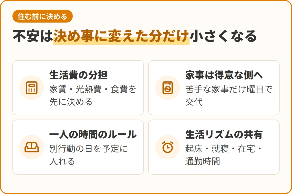 不安は決め事に変えた分だけ小さくなる