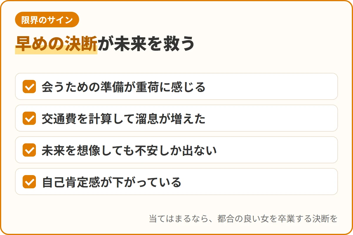 早めの決断が未来を救う