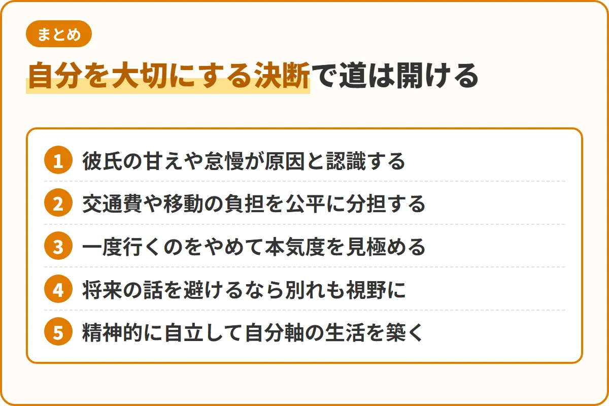 自分を大切にする決断で道は開ける