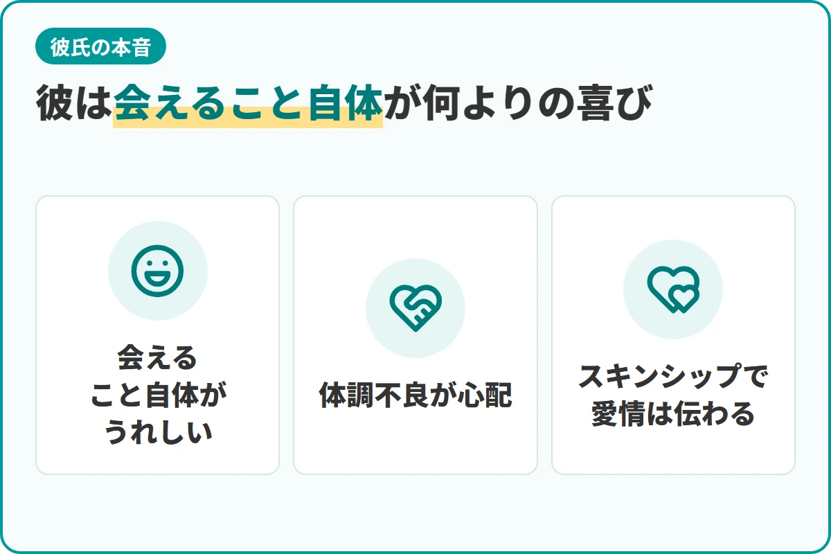 彼は会えること自体が何よりの喜び