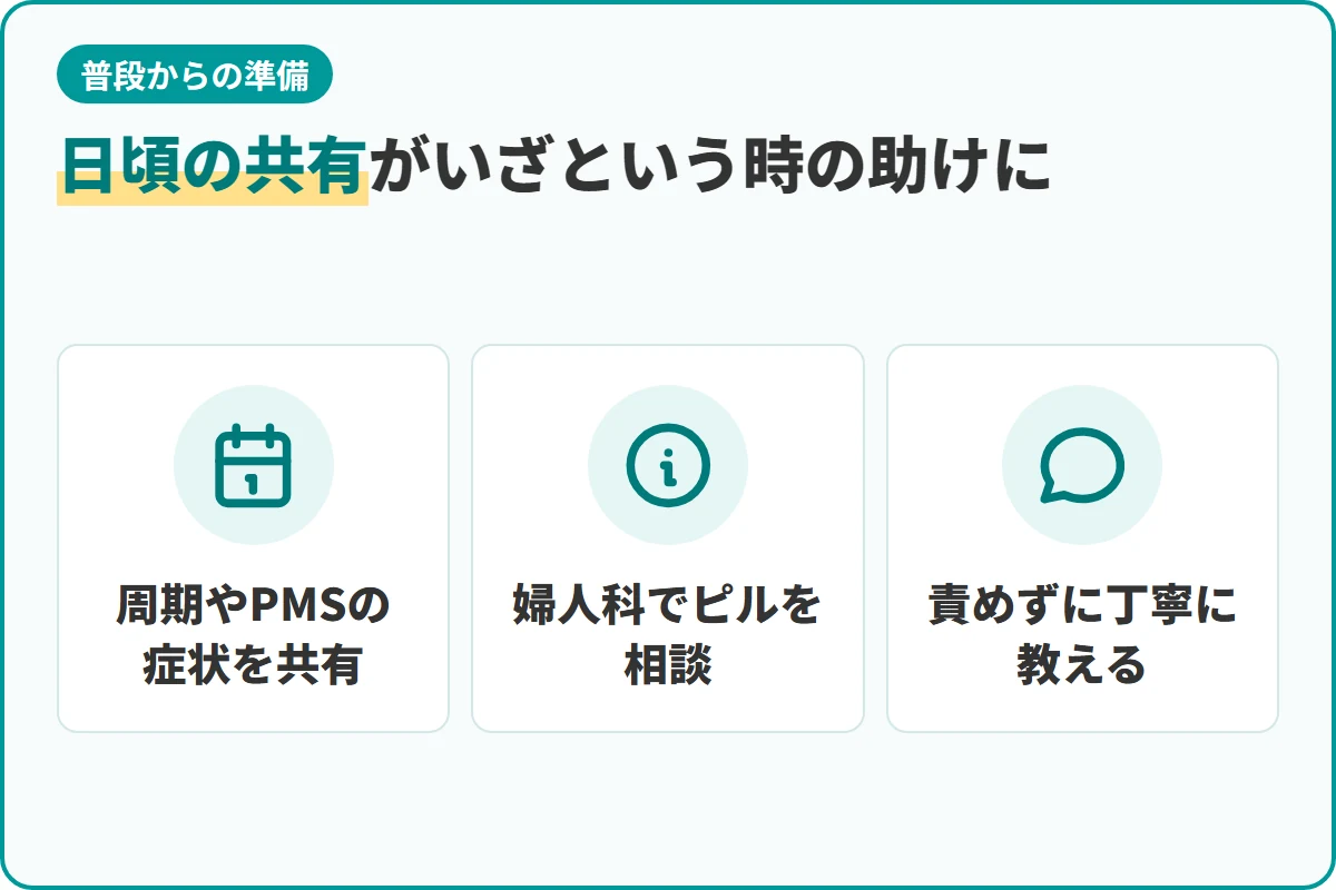 日頃の共有がいざという時の助けに