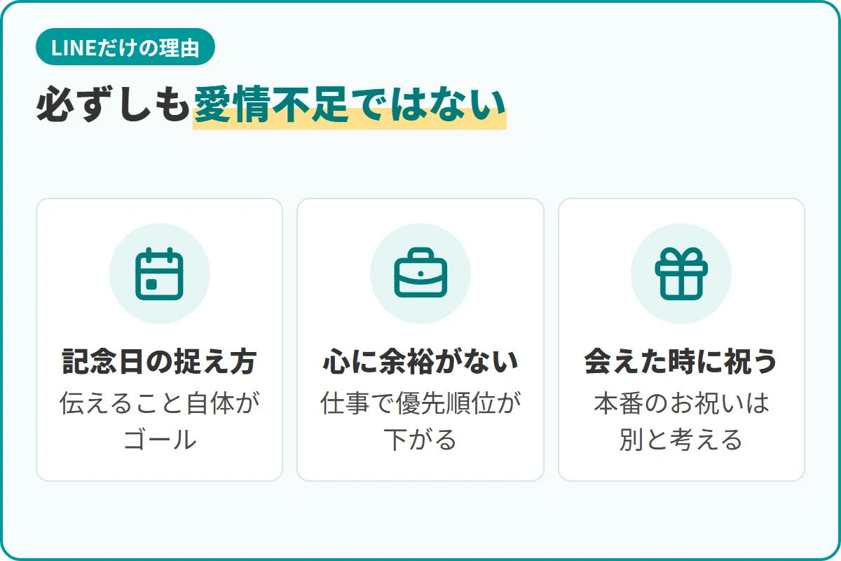 必ずしも愛情不足ではない