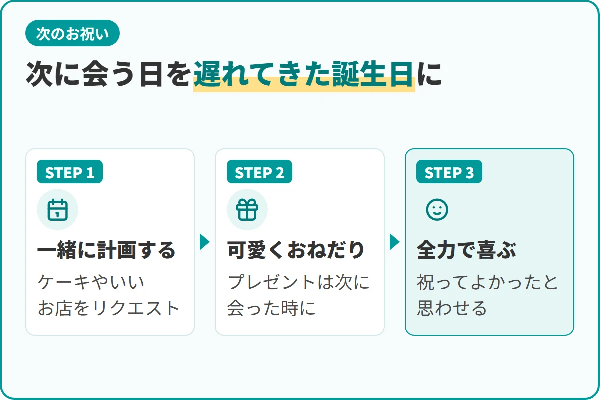 次に会う日を遅れてきた誕生日に