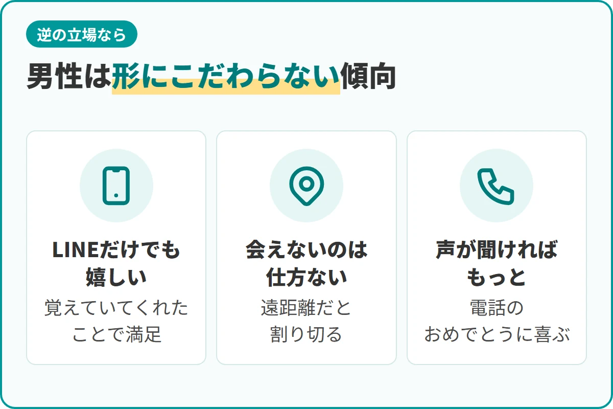 男性は形にこだわらない傾向