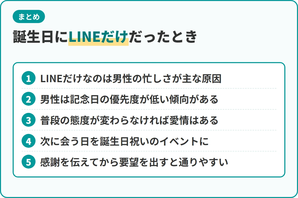 誕生日にLINEだけだったとき