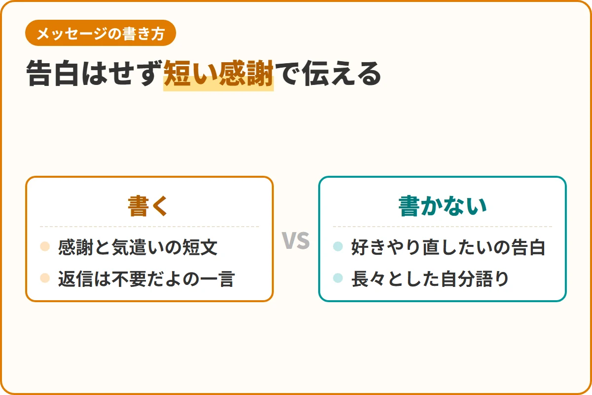 告白はせず短い感謝で伝える