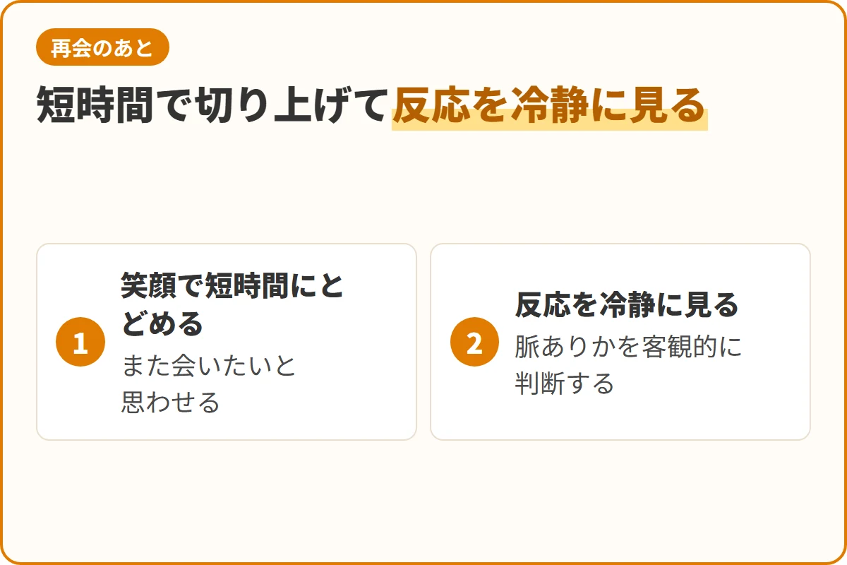 短時間で切り上げて反応を冷静に見る