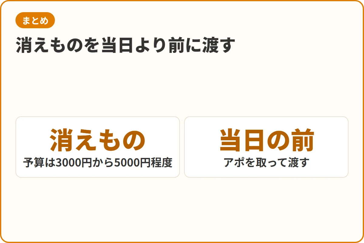 消えものを当日より前に渡す