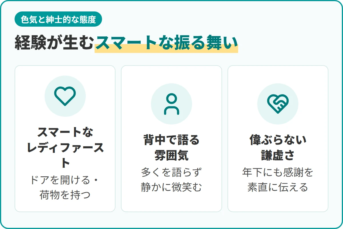 経験が生むスマートな振る舞い