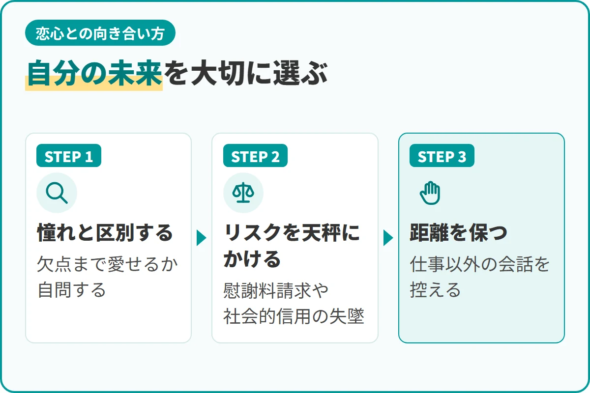 自分の未来を大切に選ぶ