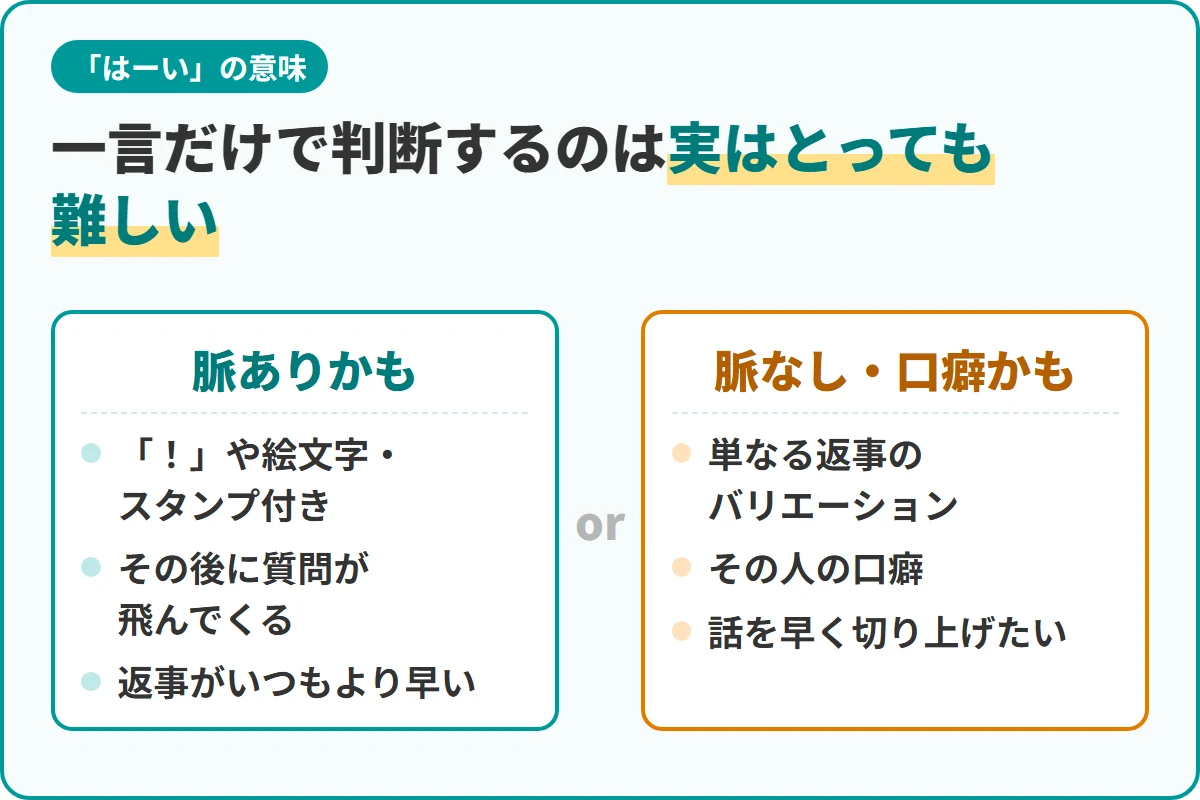一言だけで判断するのは実はとっても難しい