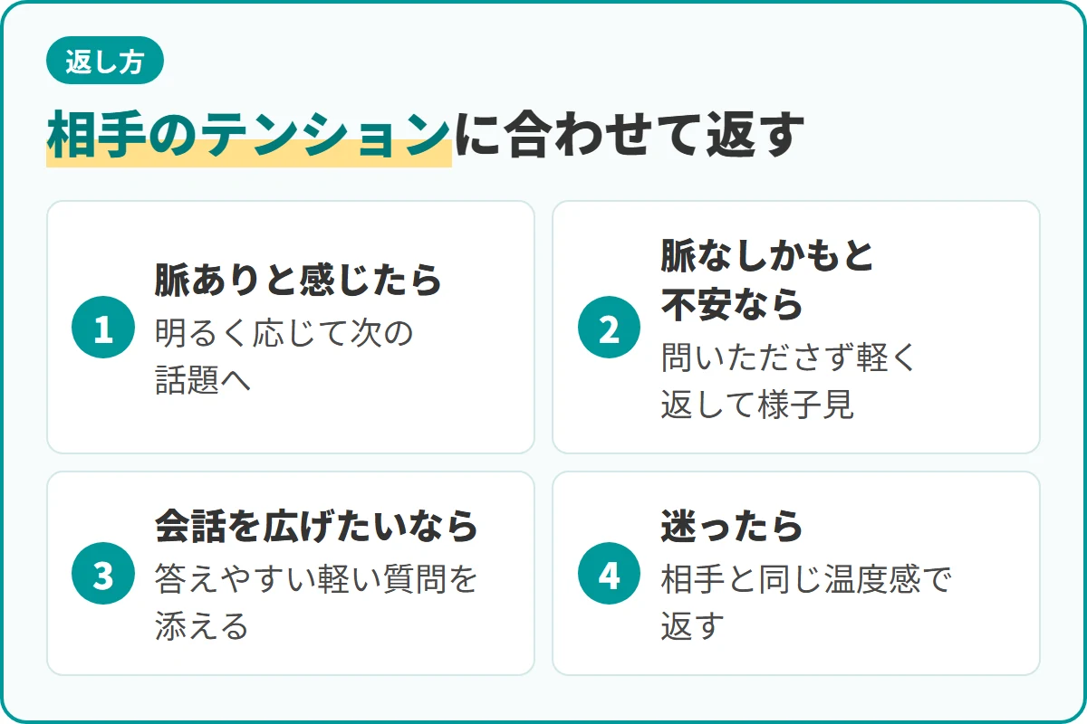 相手のテンションに合わせて返す