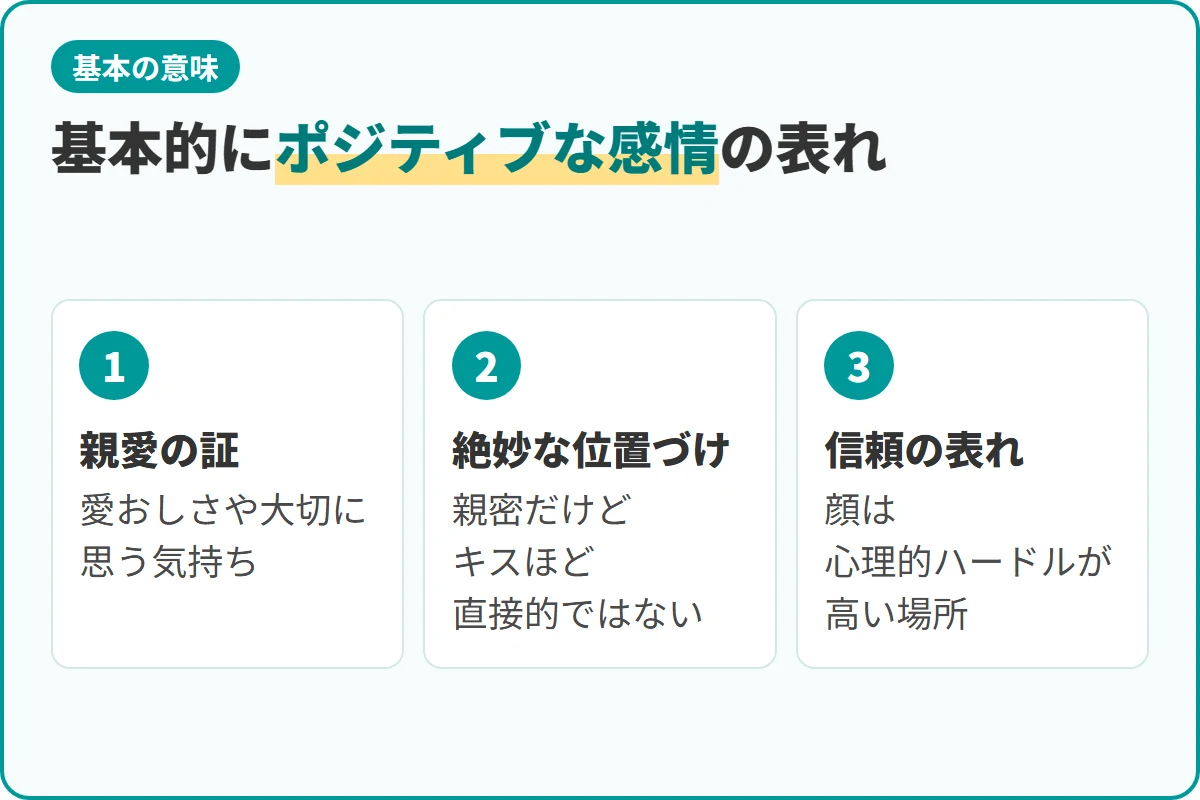 基本的にポジティブな感情の表れ