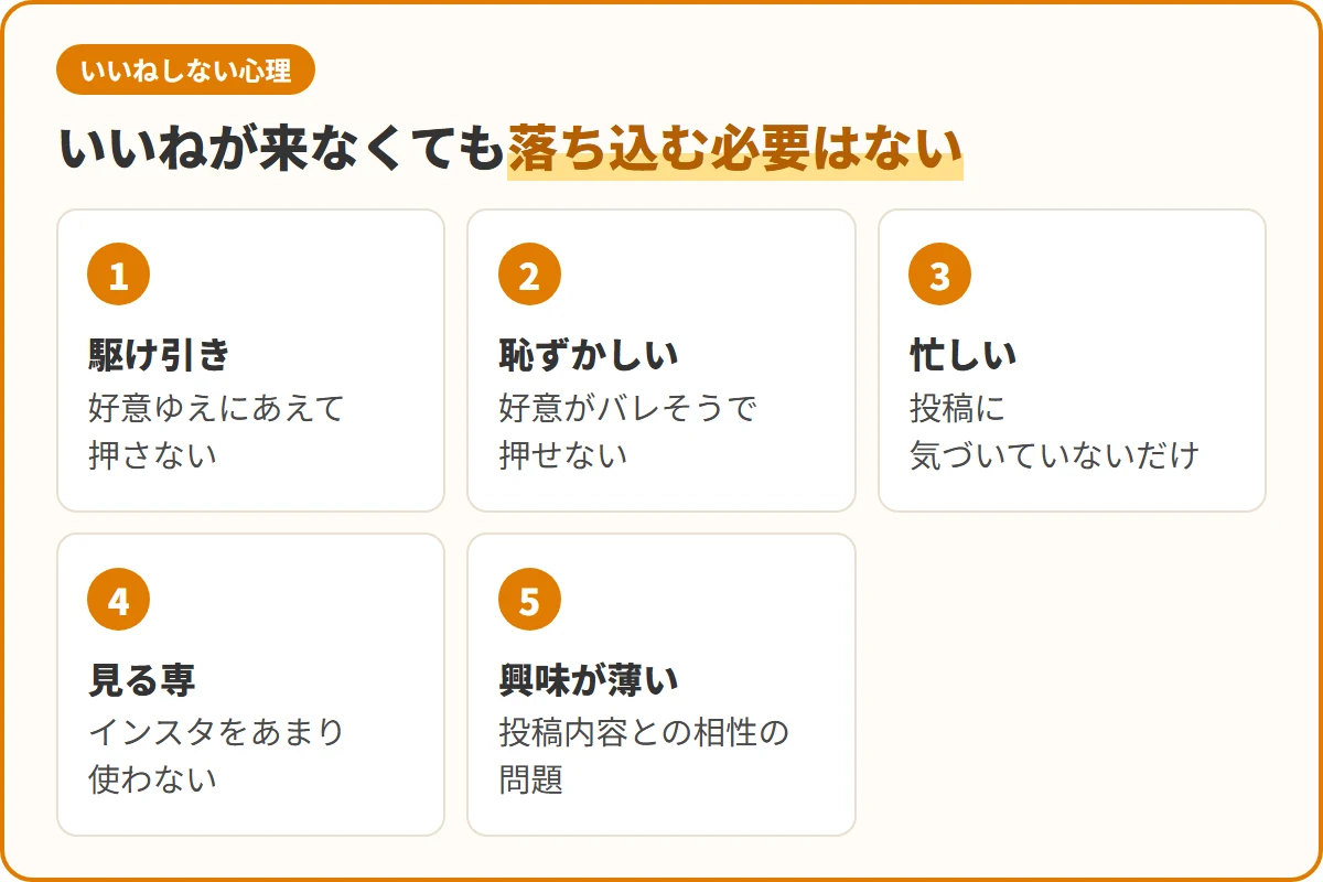 いいねが来なくても落ち込む必要はない