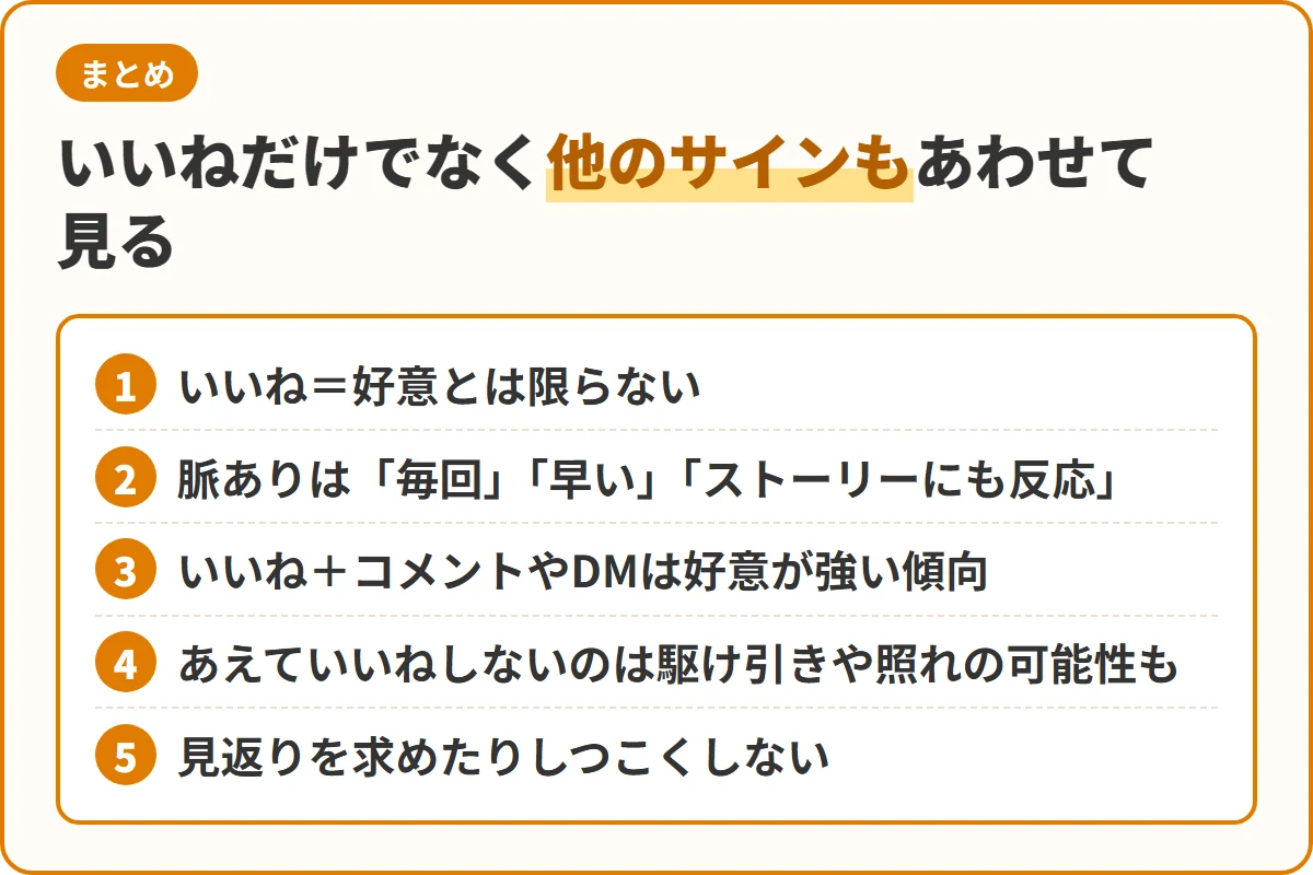 いいねだけでなく他のサインもあわせて見る