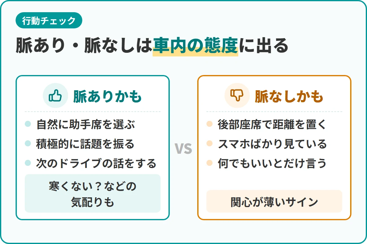 脈あり・脈なしは車内の態度に出る