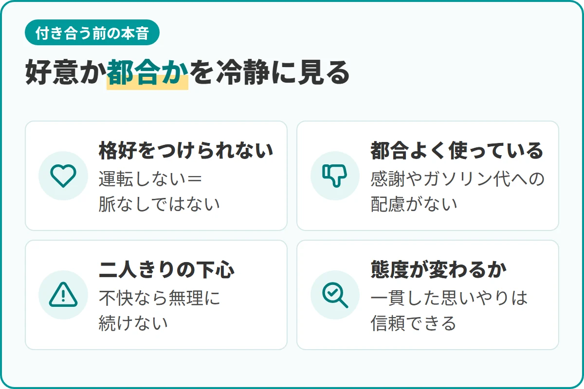 好意か都合かを冷静に見る