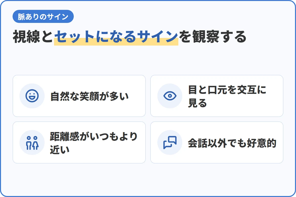 視線とセットになるサインを観察する