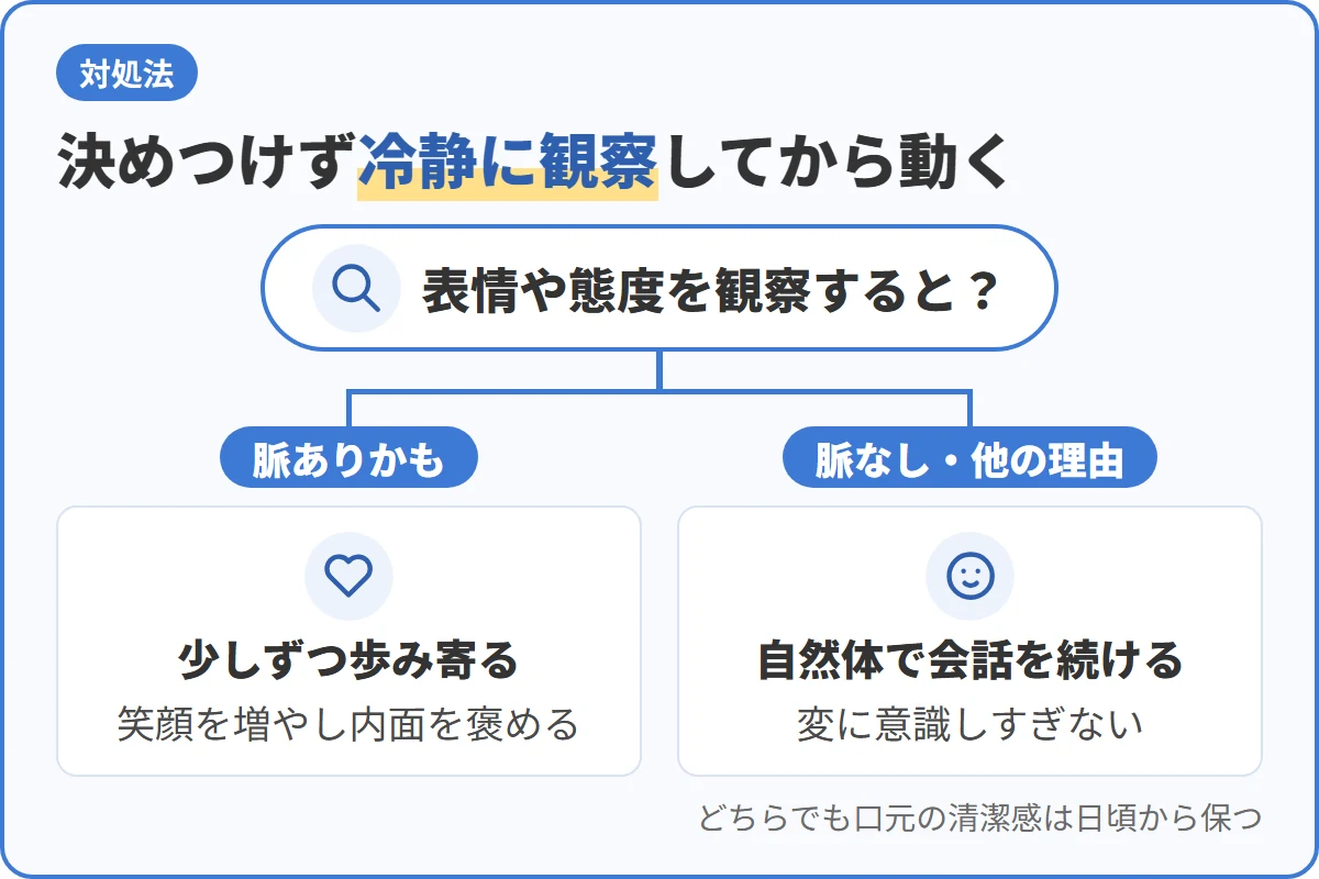 決めつけず冷静に観察してから動く