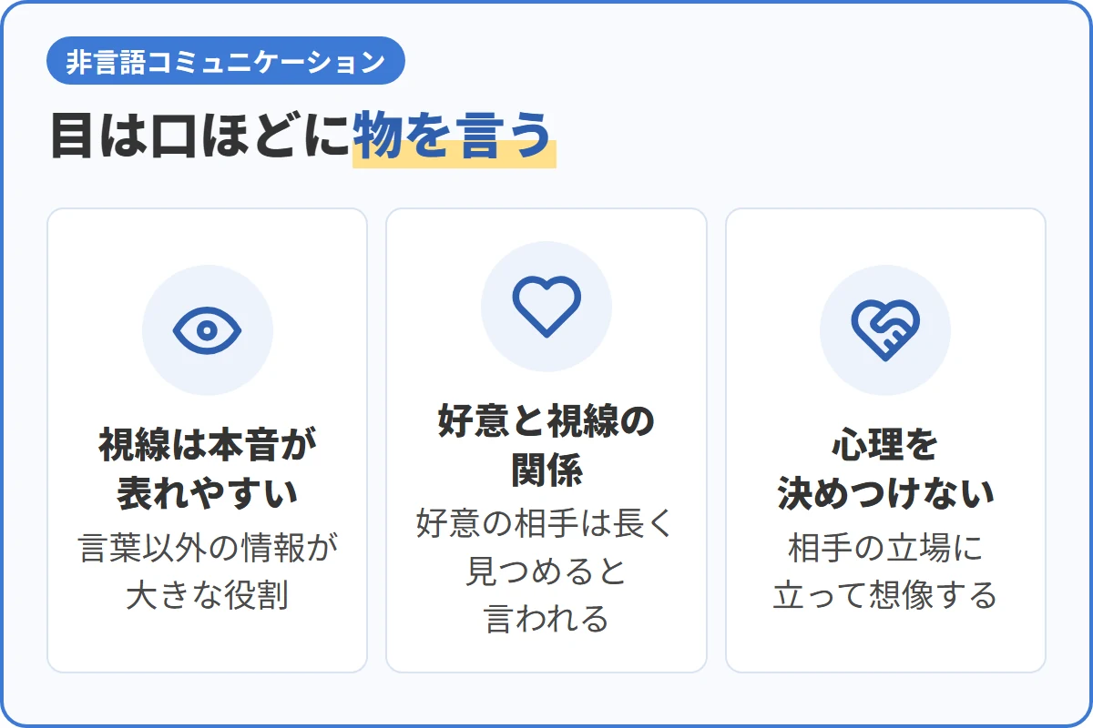 目は口ほどに物を言う