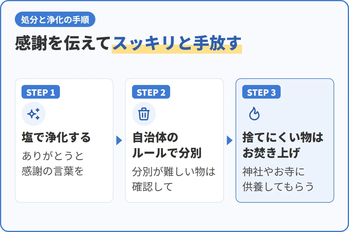 感謝を伝えてスッキリと手放す