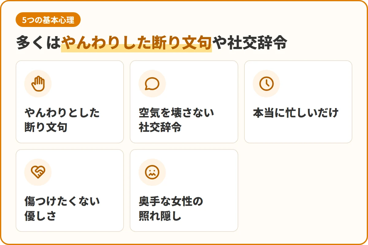 多くはやんわりした断り文句や社交辞令
