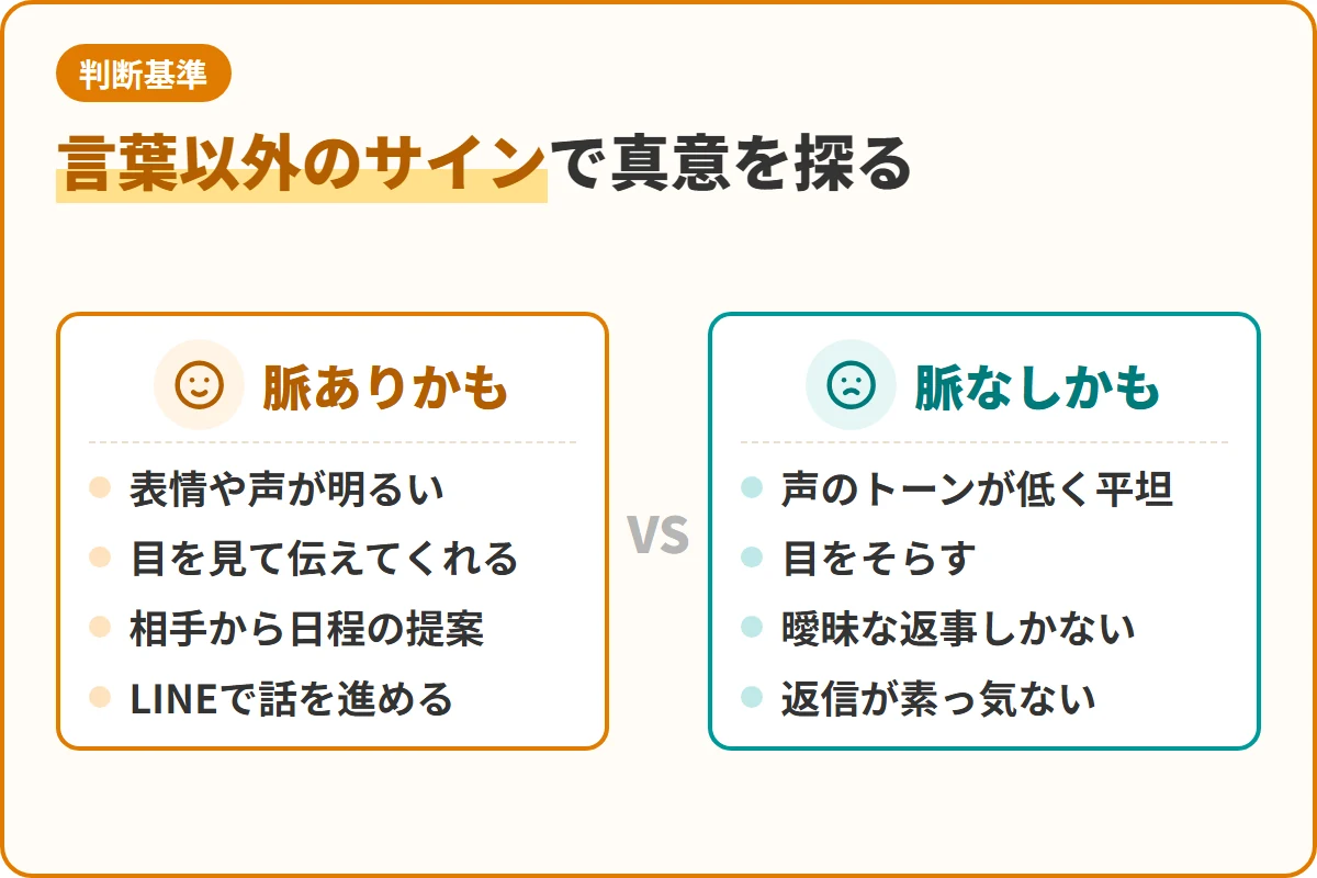 言葉以外のサインで真意を探る