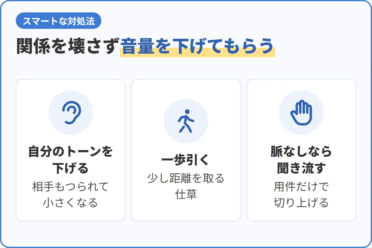 関係を壊さず音量を下げてもらう