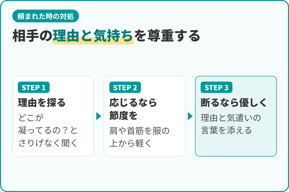 相手の理由と気持ちを尊重する