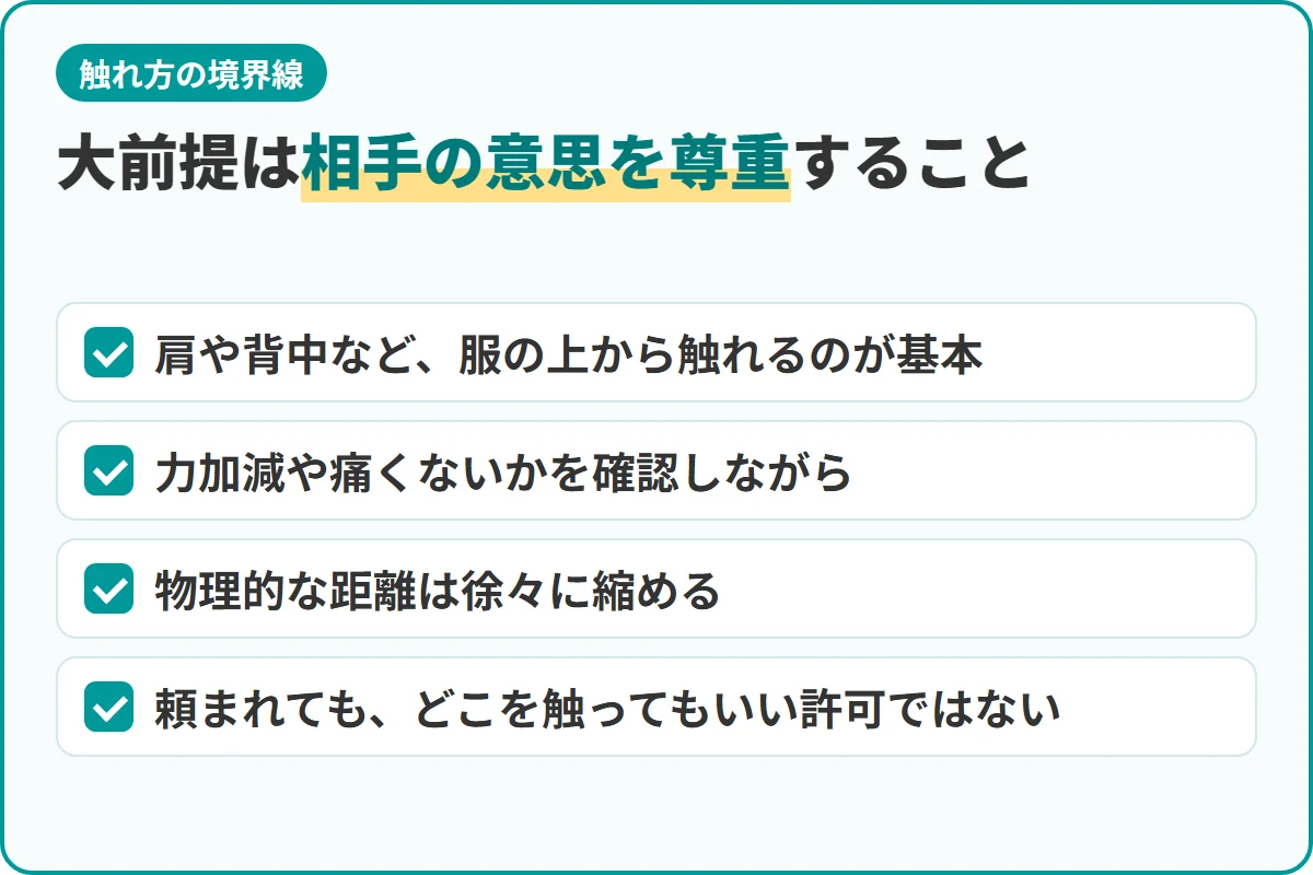 大前提は相手の意思を尊重すること