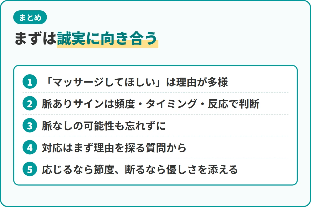 まずは誠実に向き合う