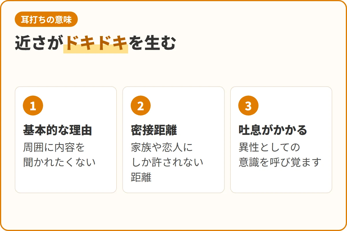 近さがドキドキを生む