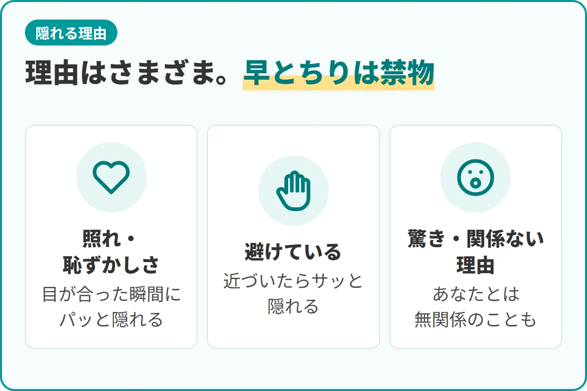 理由はさまざま。早とちりは禁物
