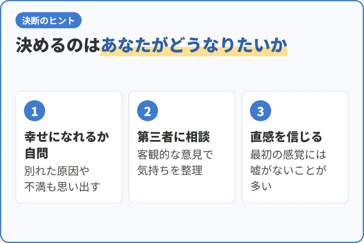 決めるのはあなたがどうなりたいか