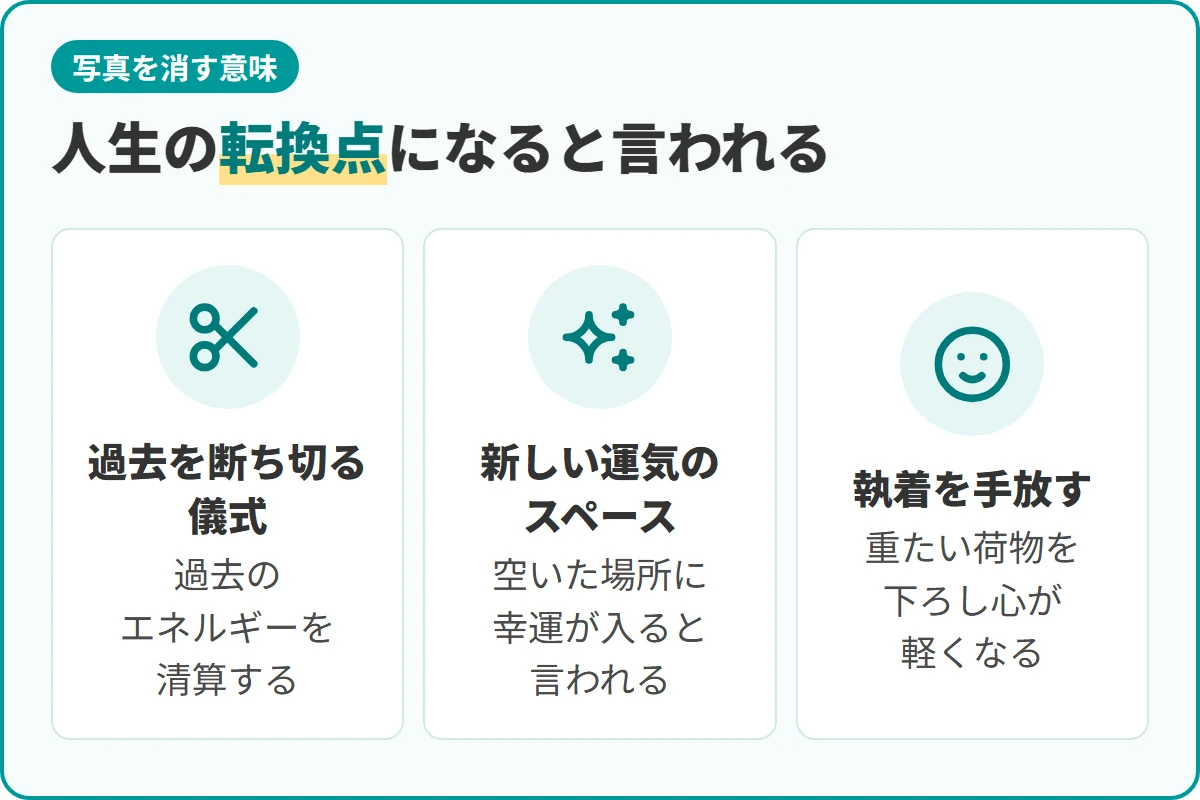 人生の転換点になると言われる