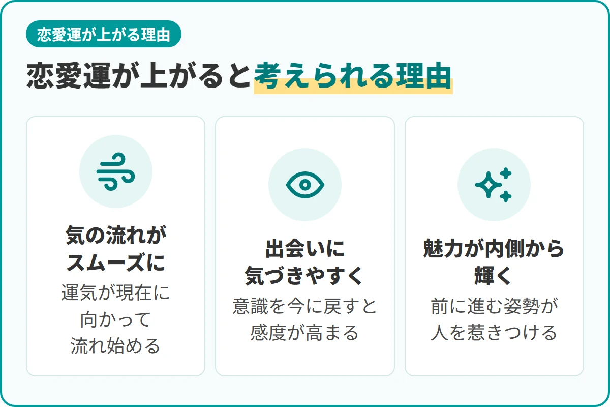恋愛運が上がると考えられる理由