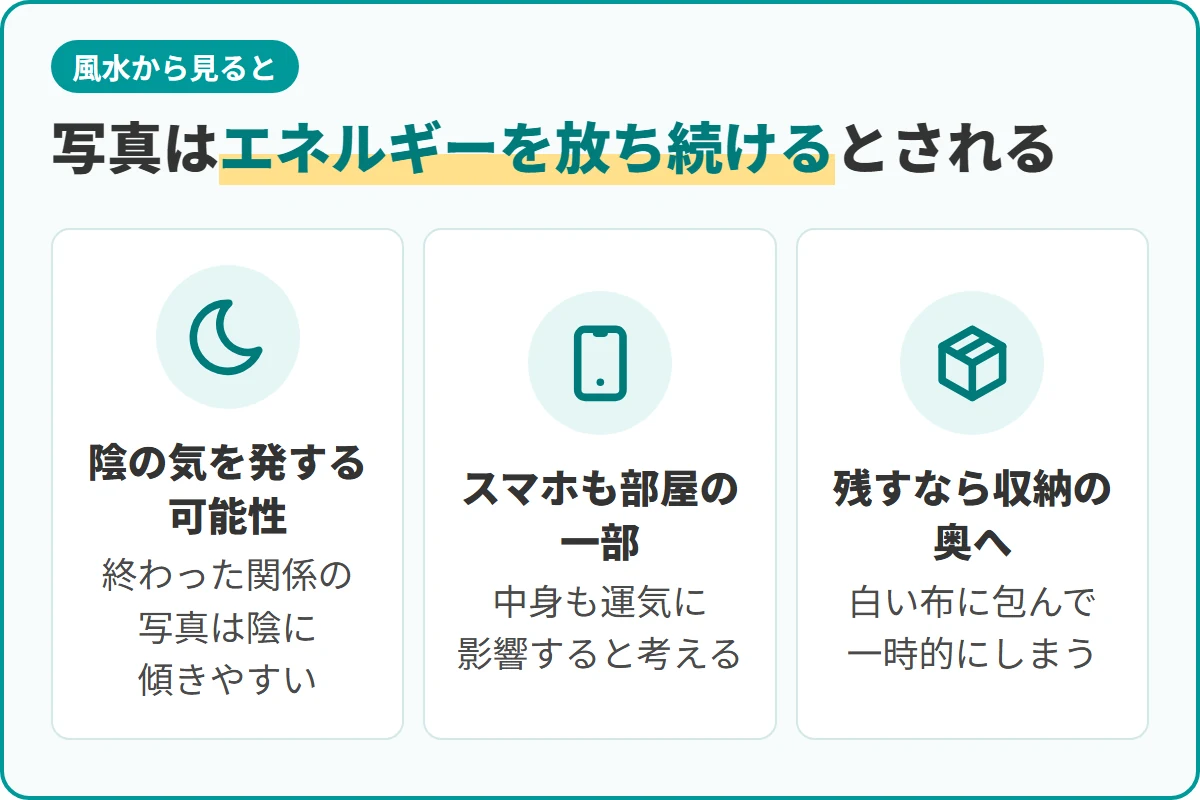 写真はエネルギーを放ち続けるとされる