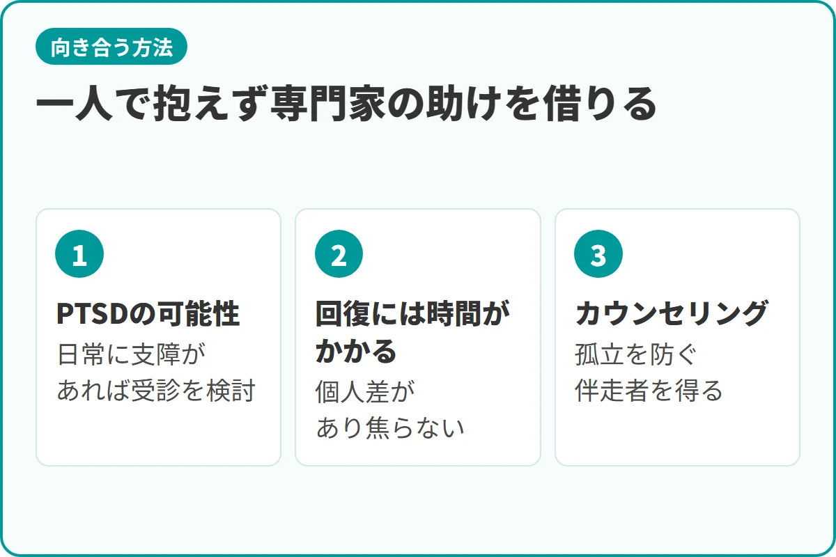 一人で抱えず専門家の助けを借りる