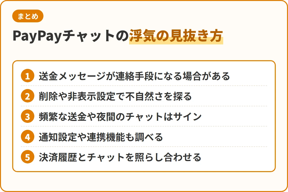 PayPayチャットの浮気の見抜き方