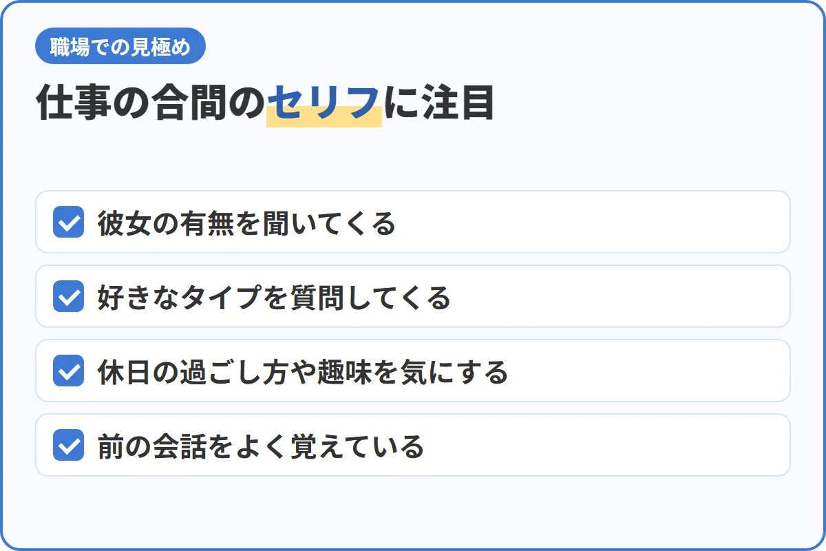 仕事の合間のセリフに注目