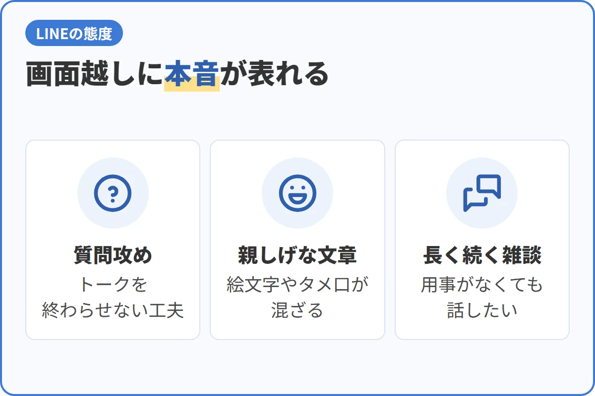 画面越しに本音が表れる