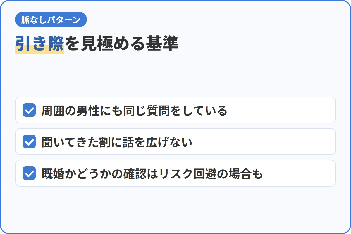 引き際を見極める基準