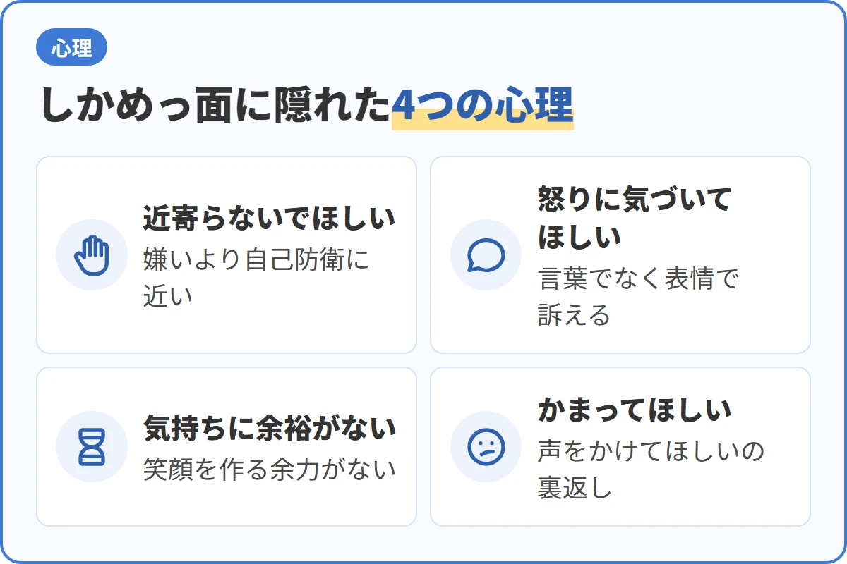しかめっ面に隠れた4つの心理