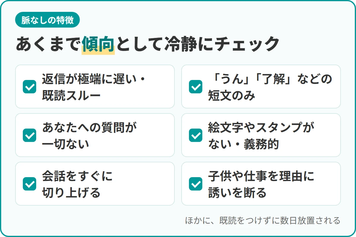 あくまで傾向として冷静にチェック