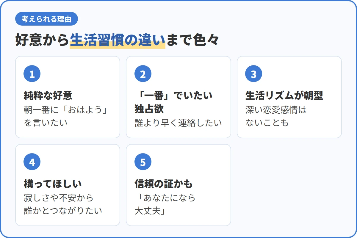 好意から生活習慣の違いまで色々