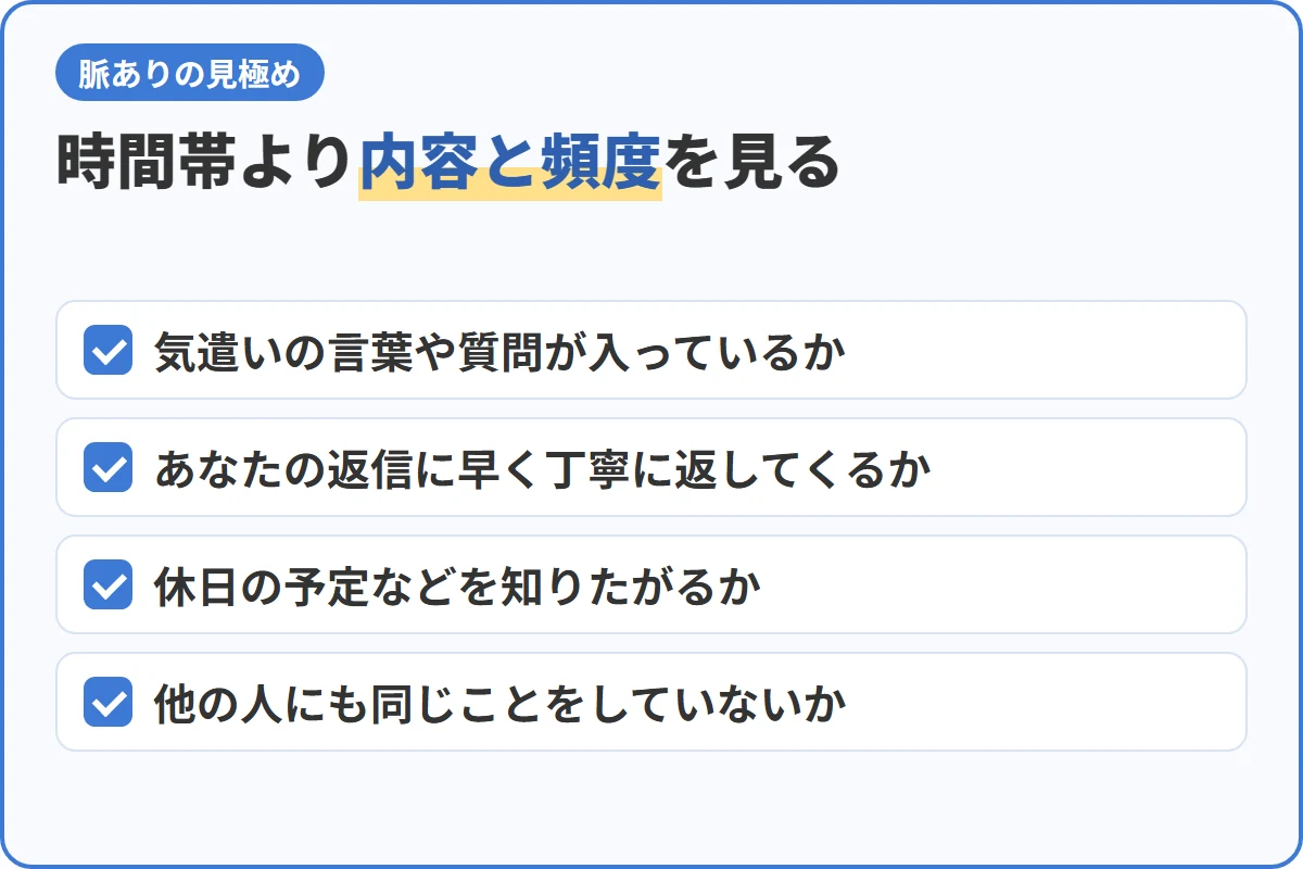 時間帯より内容と頻度を見る