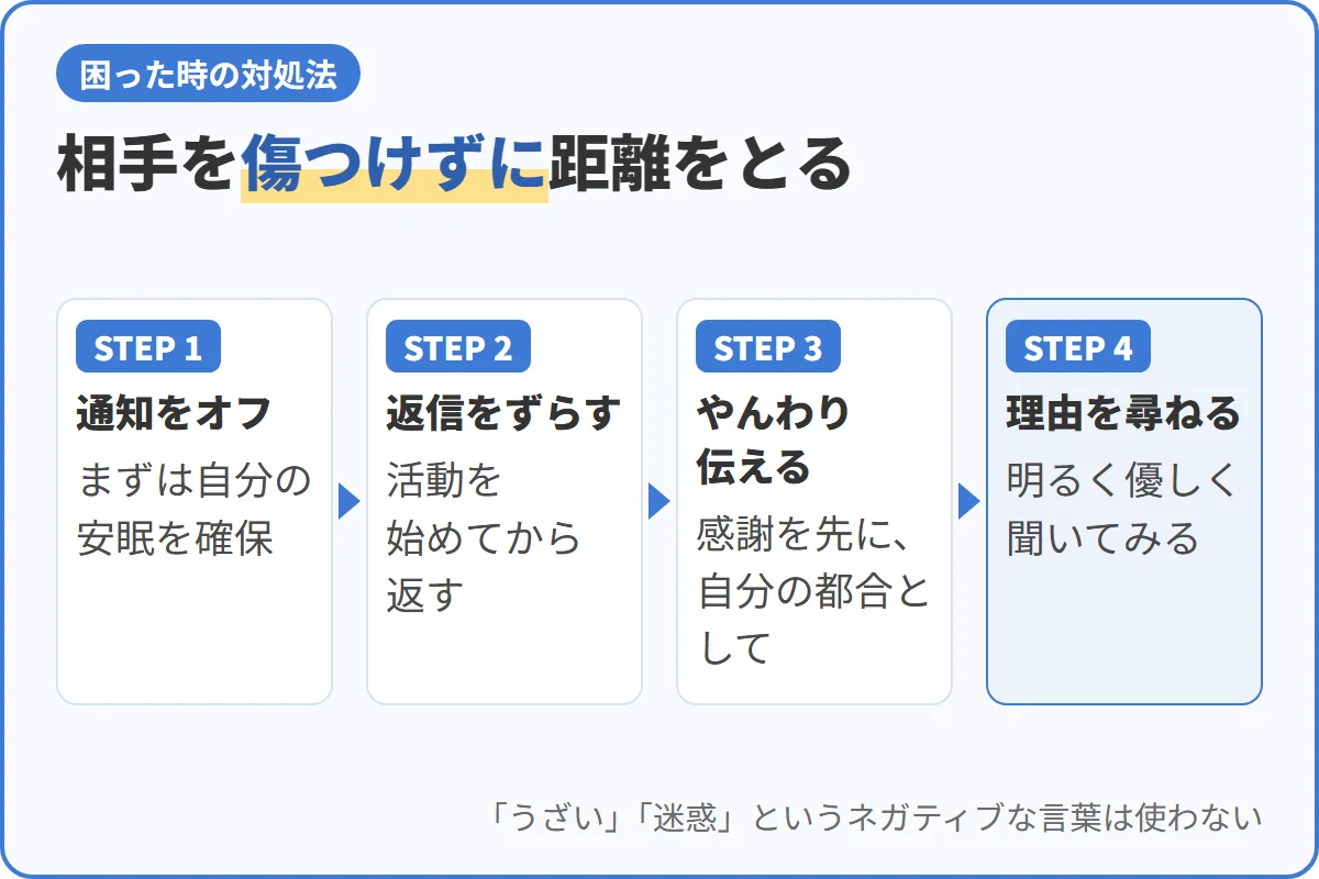 相手を傷つけずに距離をとる